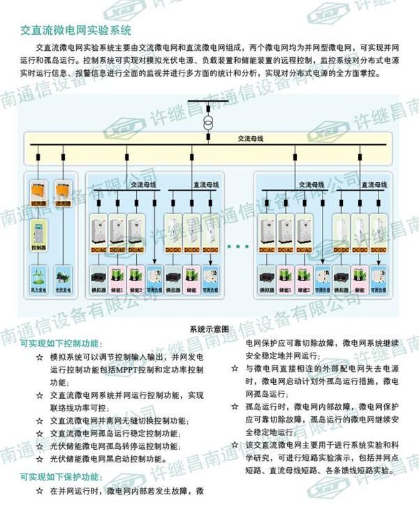 SMG-8000微電網(wǎng)教學(xué)實(shí)訓(xùn)平臺(tái)