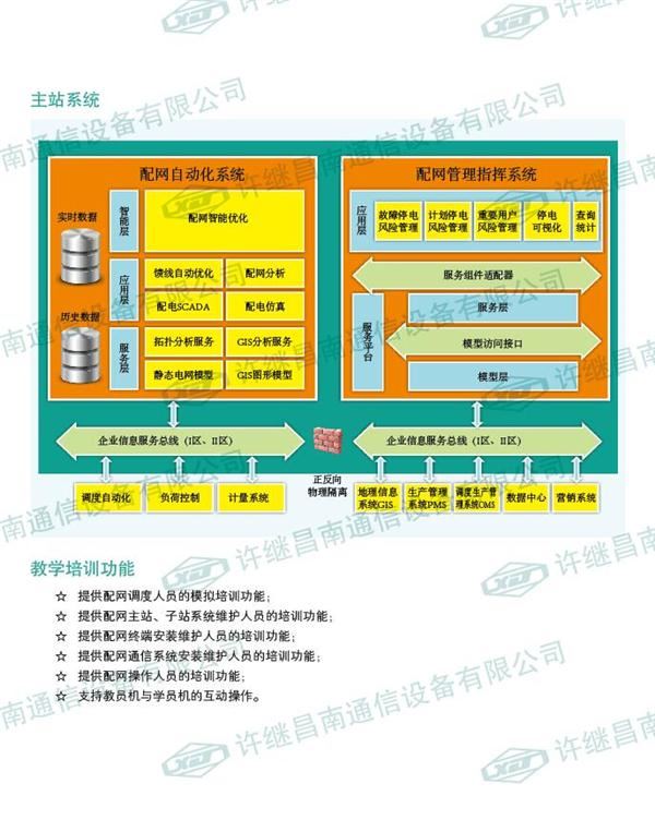 CBZ-8700配網(wǎng)自動化教學(xué)實(shí)驗(yàn)系統(tǒng)